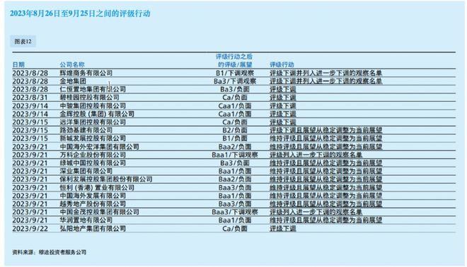 澳门人威尼斯官网穆迪们的狙击策略为何在失效？(图2)