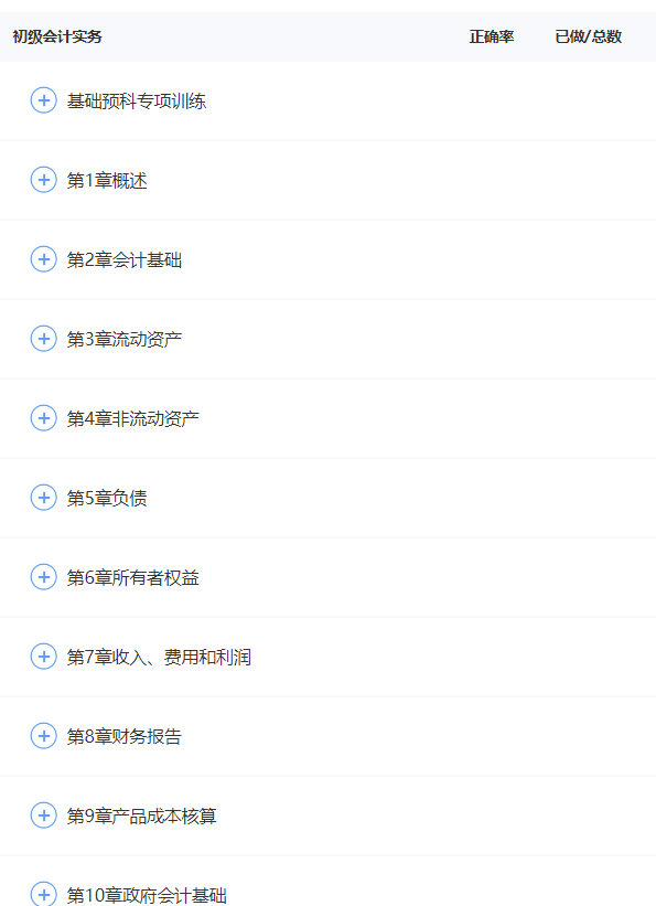 澳门人威尼斯2024年初级会计实务的重点知识：第四章第一节长期股权投资的账务处理