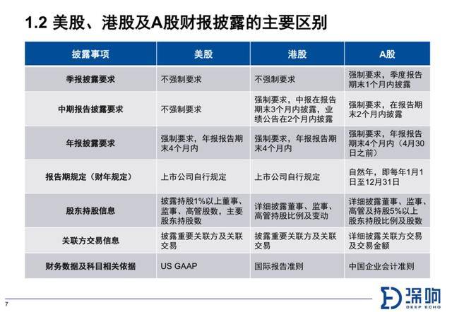 澳门人威尼斯关于财报你需要知道的10件事